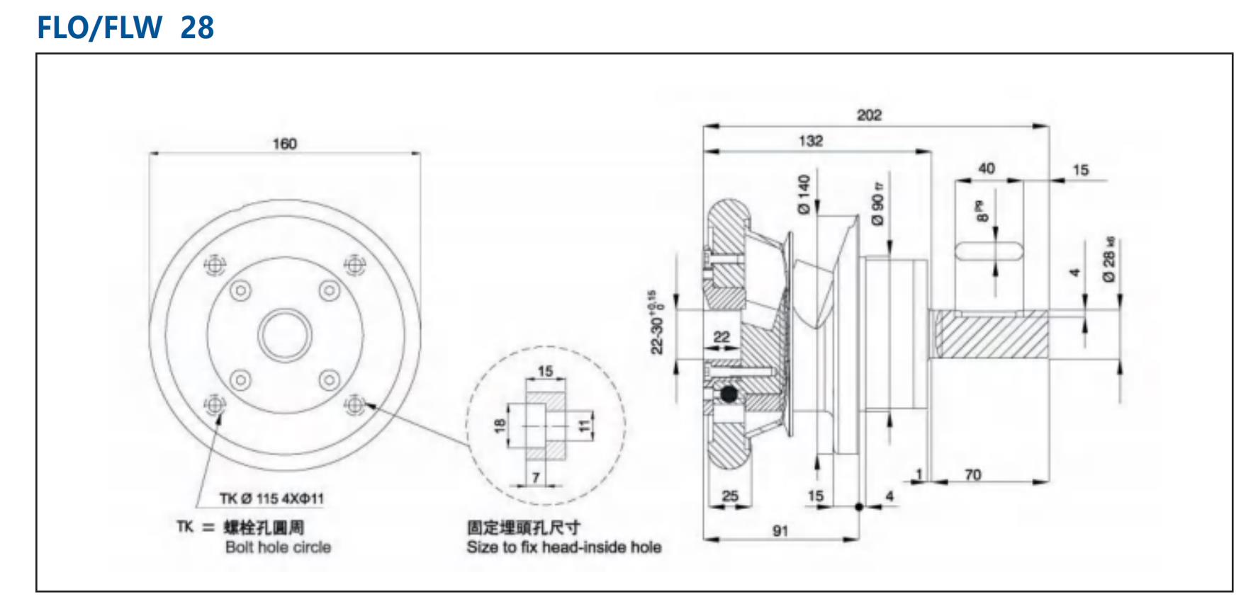 Safety Chuck 28 type Flange Type