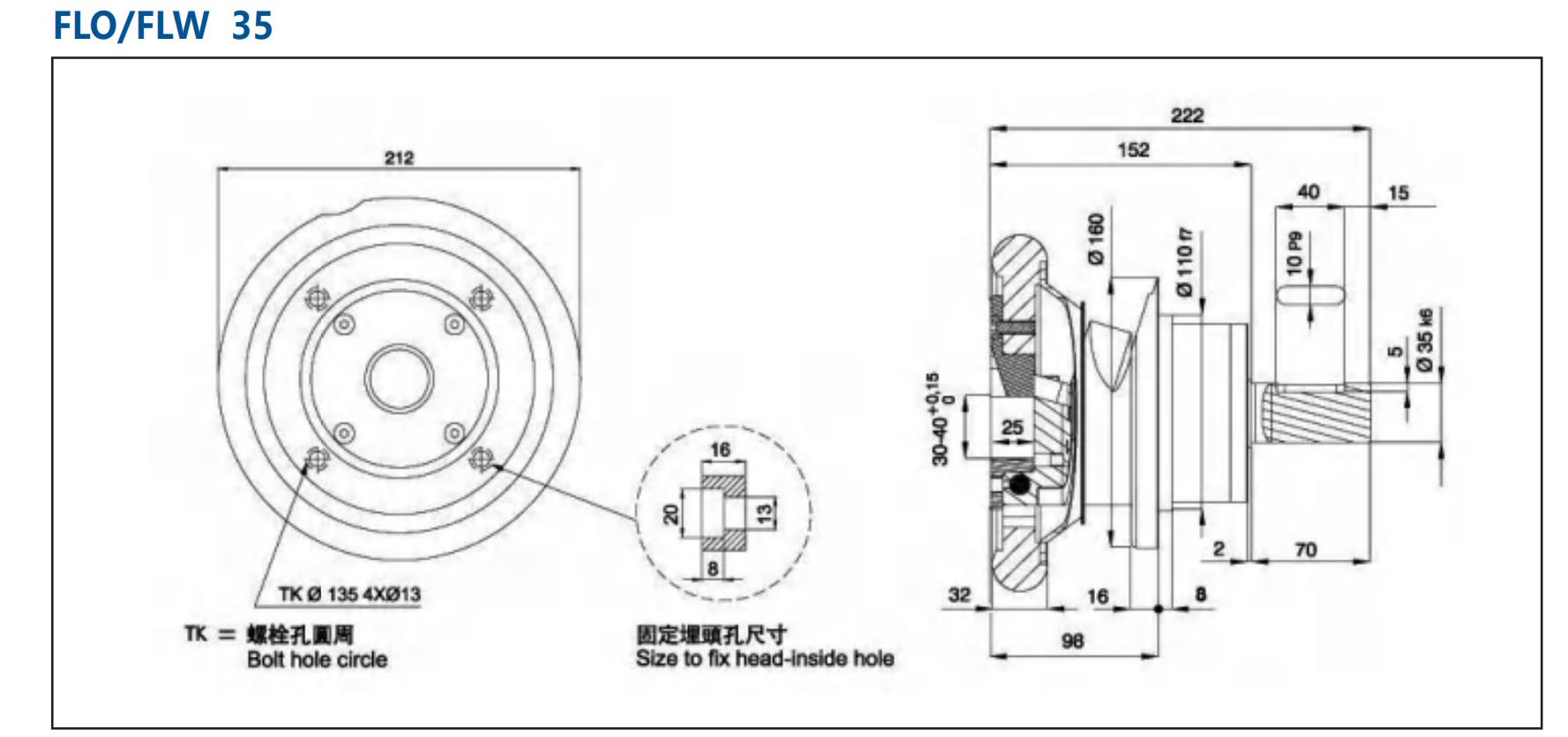 Safety Chuck 35 type Flange Type